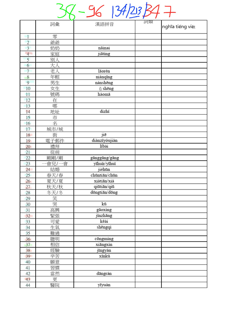 華語3 | PDF