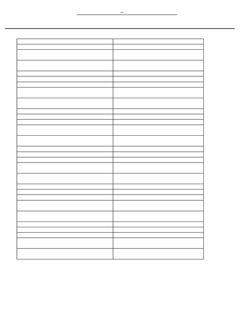 Paper 1 Exam 2 - Communication Set 2 | PDF