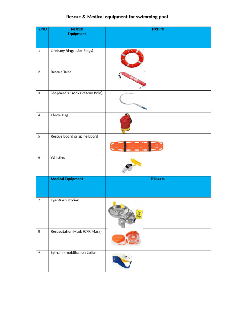 Rescue & Medical Equipment For Swimming Pool | PDF