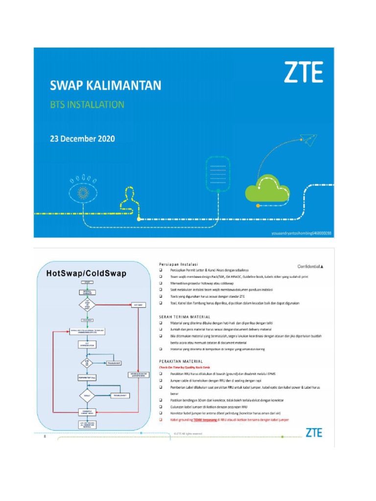 BTS Instalasi | PDF