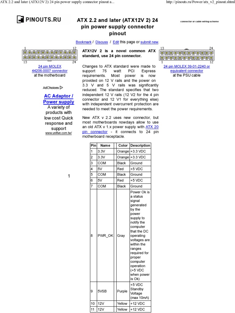 ATX 2.2 and Later (ATX12V 2) 24 Pin Power Supply Connector Pinout and