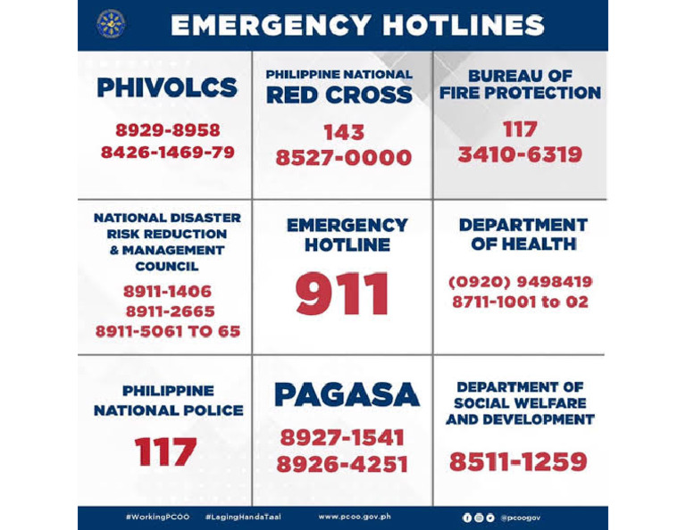 Emergency hotlines philippines pdf