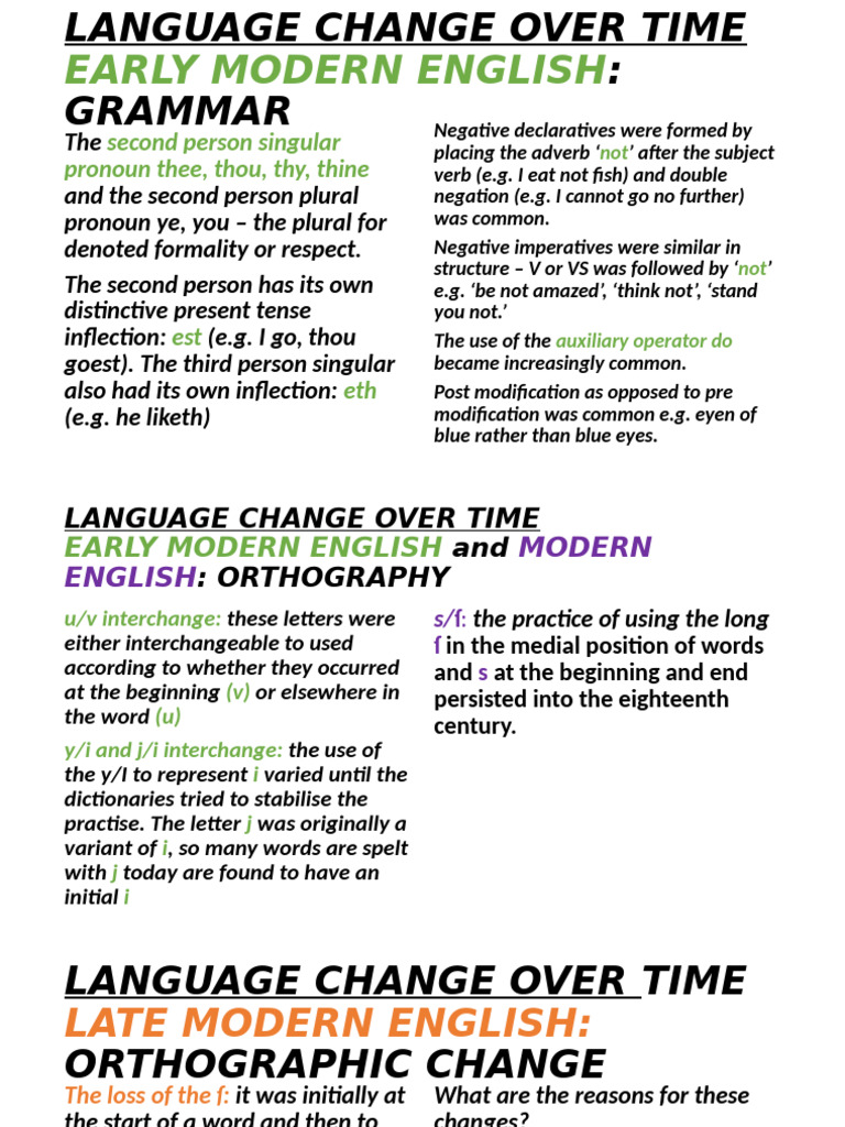 Language Change Over Time | PDF