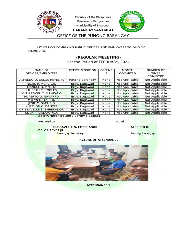 Minutes of Meeting January 2024 | PDF