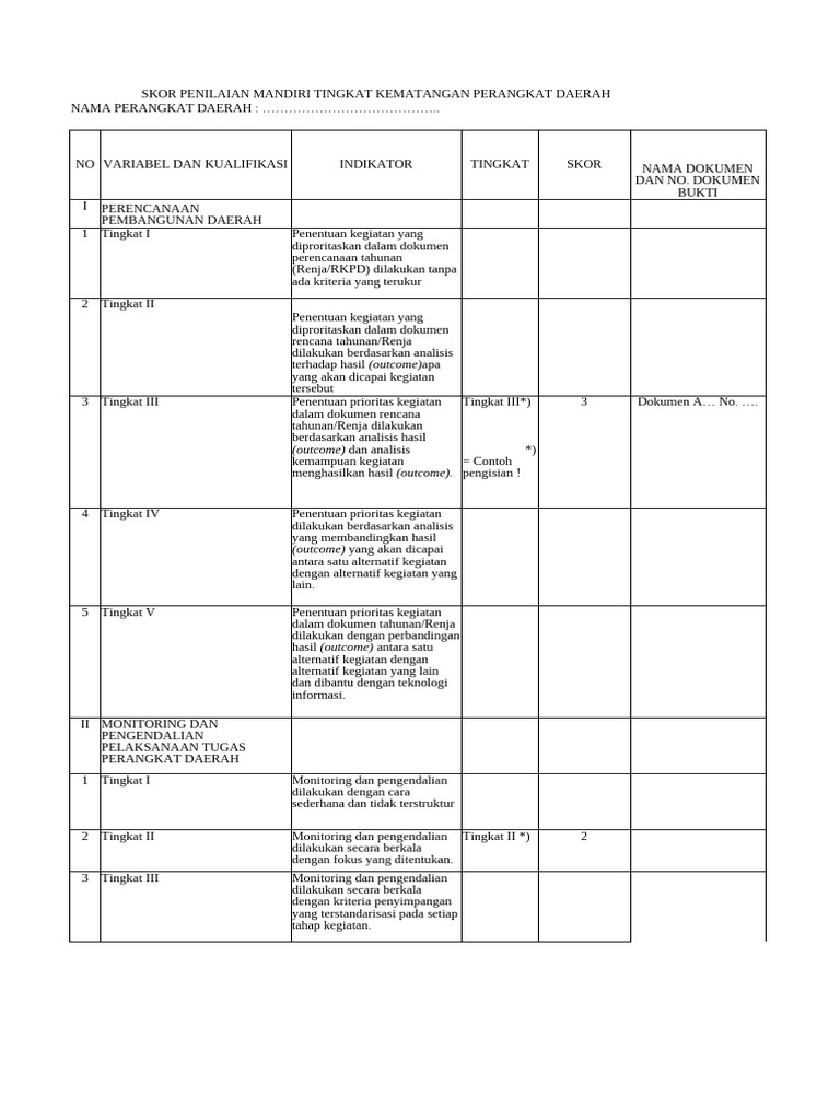 Form Penilaian Mandiri Kematangan Pd Pdf