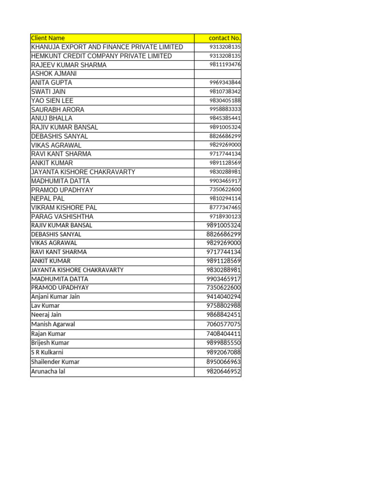 Calling Data | PDF