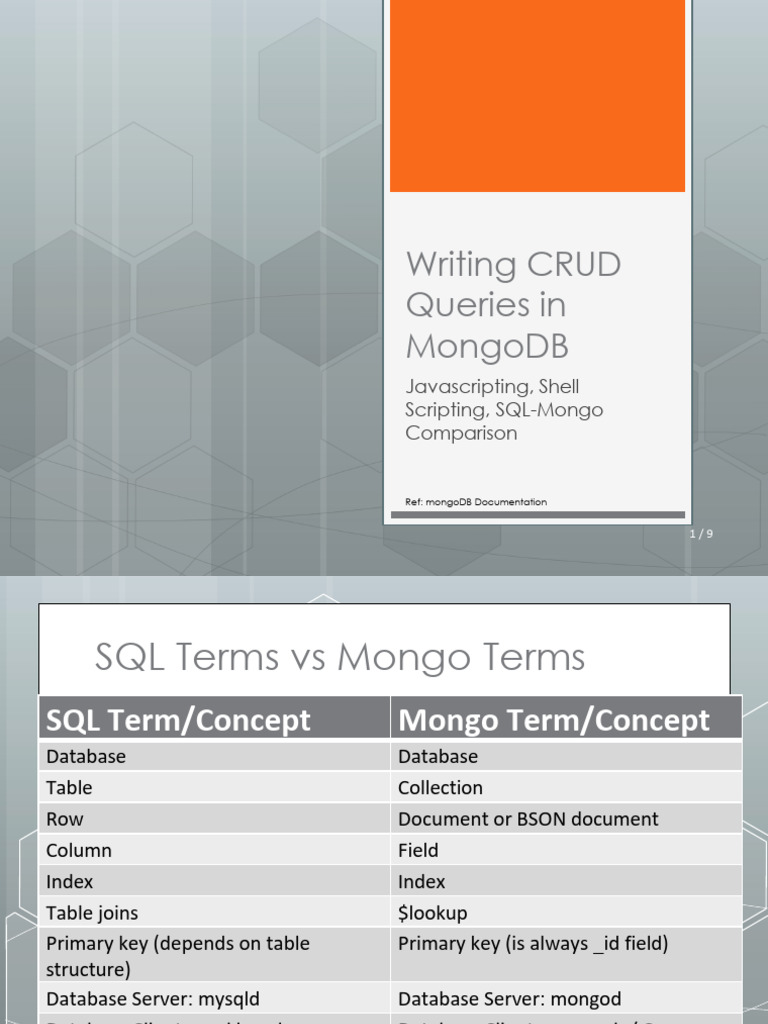 Lecture 07.04 CRUD-WritingMongoDBQueries - 9 | PDF
