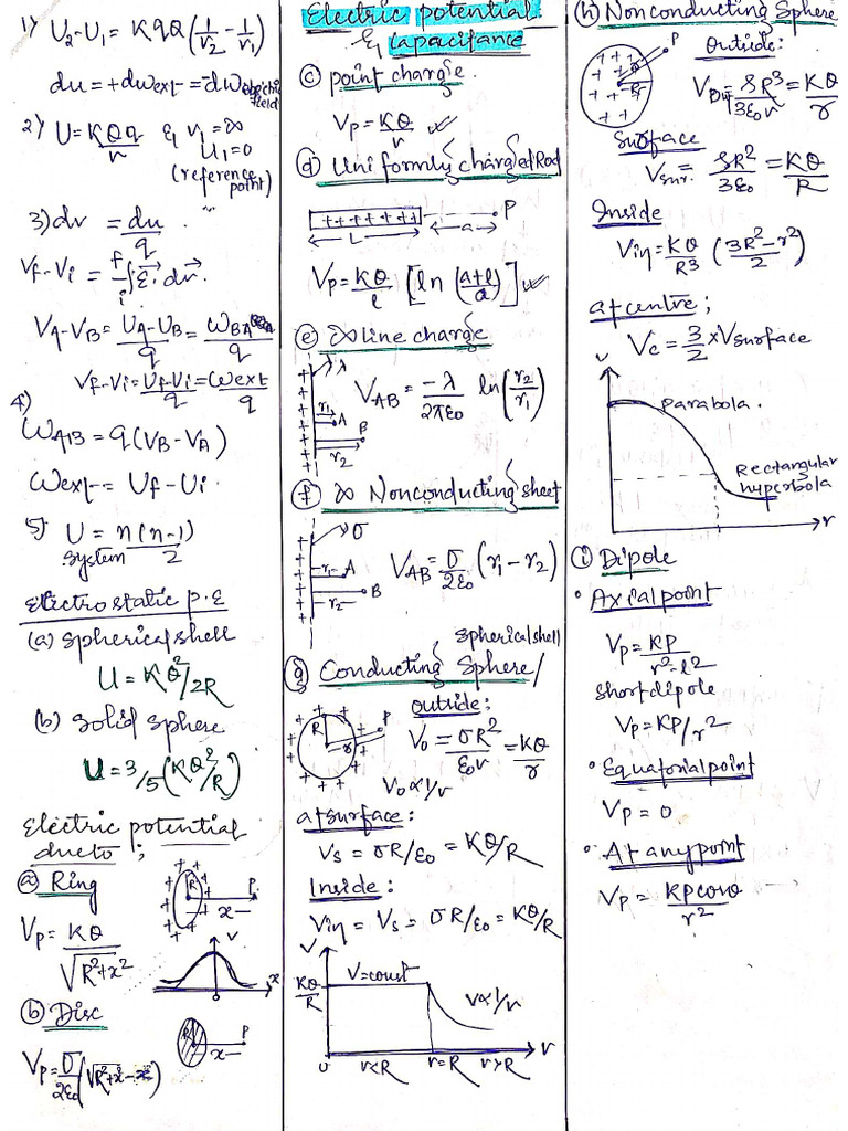 2.electric Potential | PDF