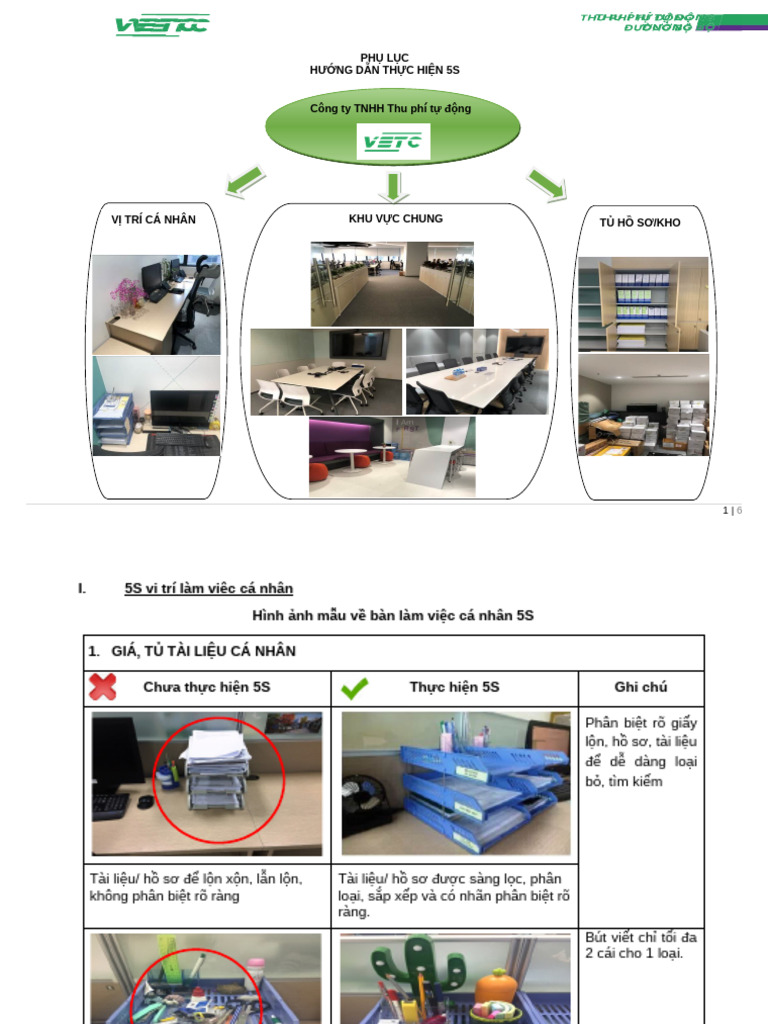 Phu Luc - Huong Dan Thuc Hien 5S (New) | PDF