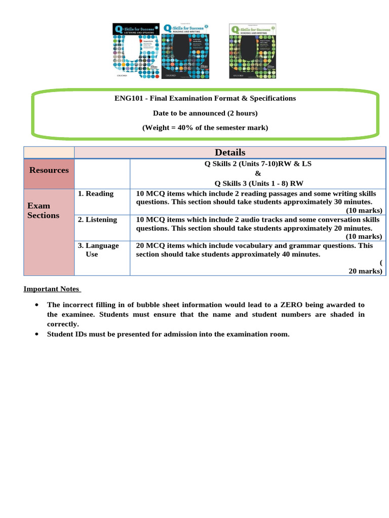 Eng102 Practice Exam | PDF