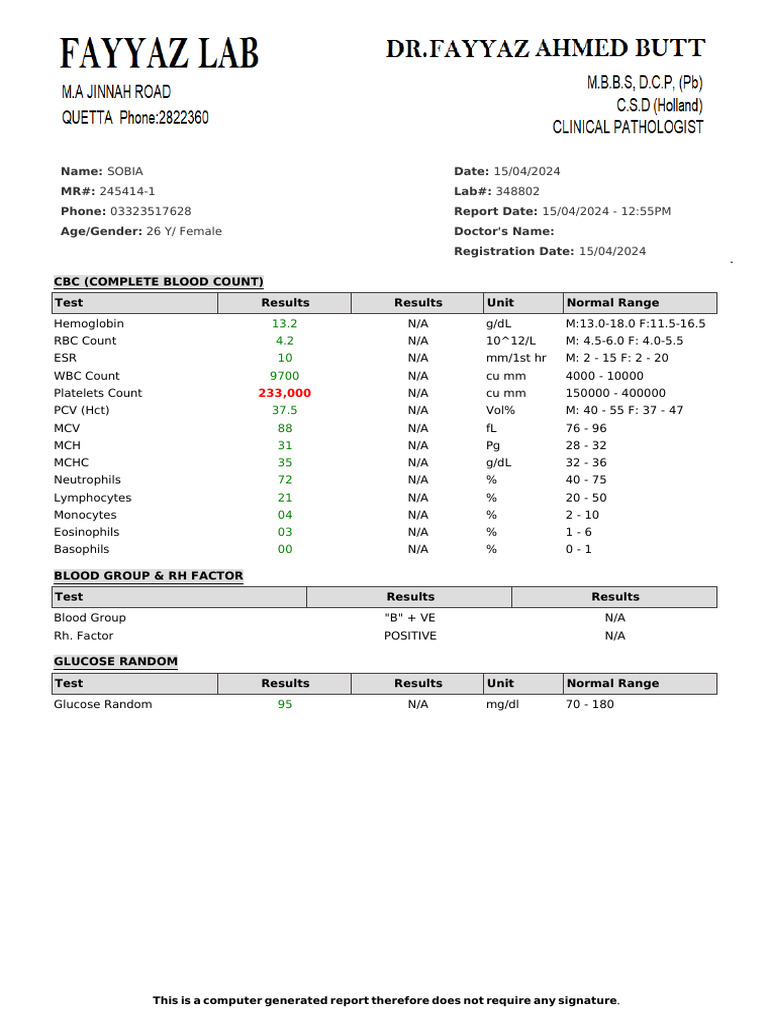 245414-1 - SOBIA - Laboratory Report | PDF