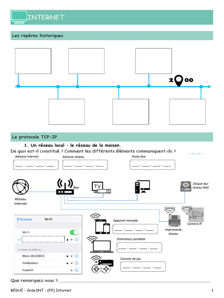 Internet - Fiche Élève Capture20 | PDF