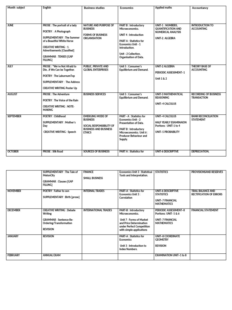 monthly-plan-11th-cam-pdf