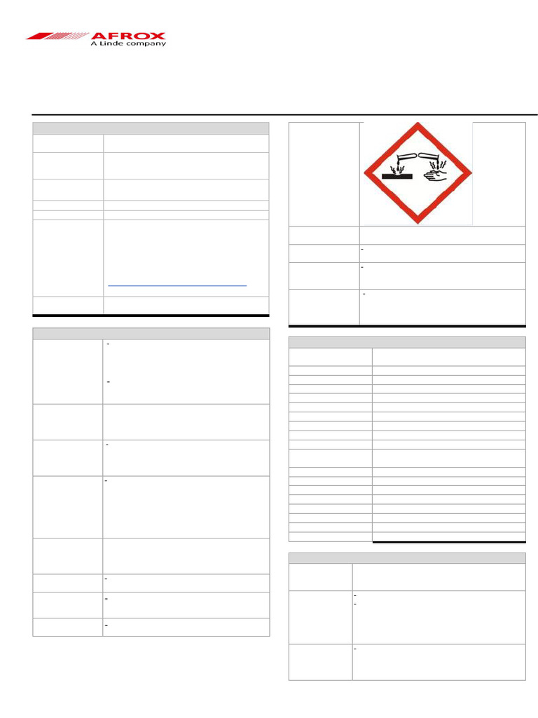 Pickling Paste MSDS | PDF