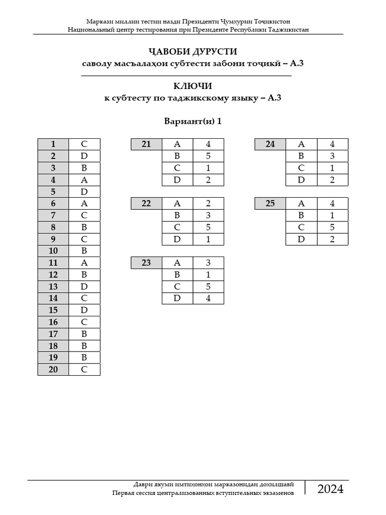 A3 1 - Tajik Language | PDF