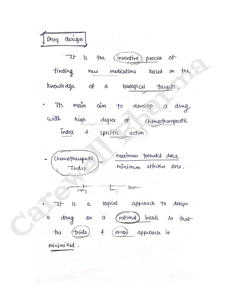 Drug Design Carewell Pharma Pdf
