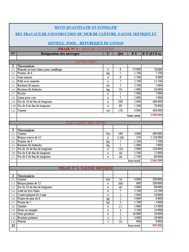 Exemple Devis Mur De Cloture
