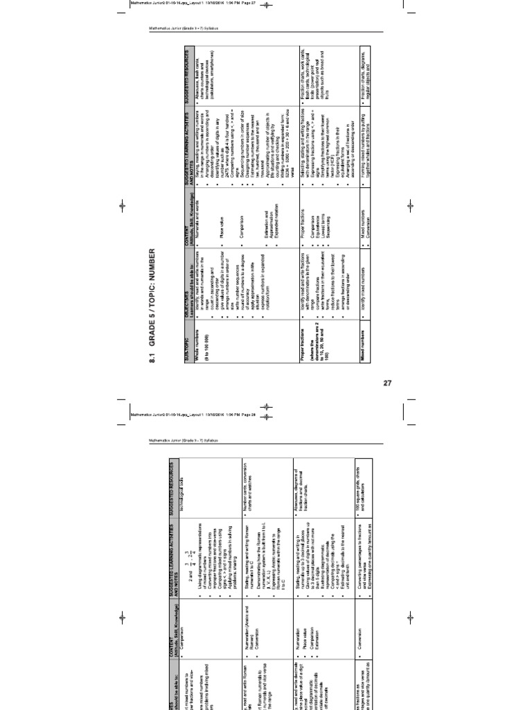 ZIMSEC GRADE 4 MATHS PDF intelligence overview