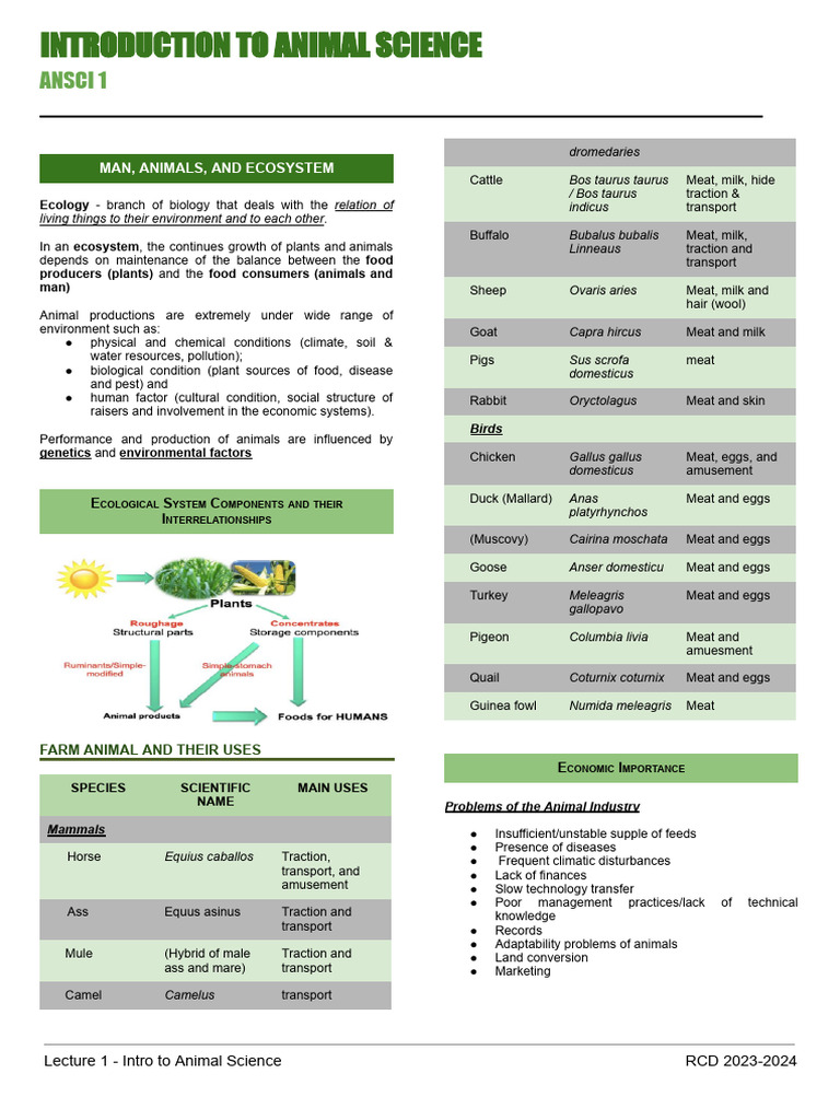 Ansci 1 | PDF