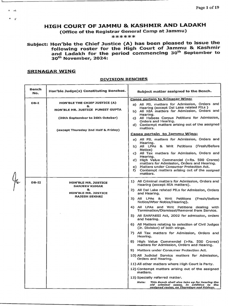 Roster From 30th Sep To 30th October, 2024 - 0001 | PDF