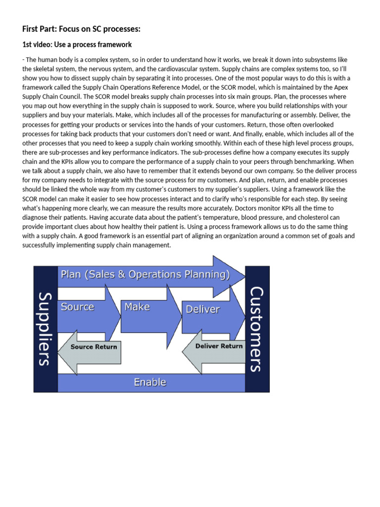 Implementing SCM Course | PDF | Supply Chain | Supply Chain Management