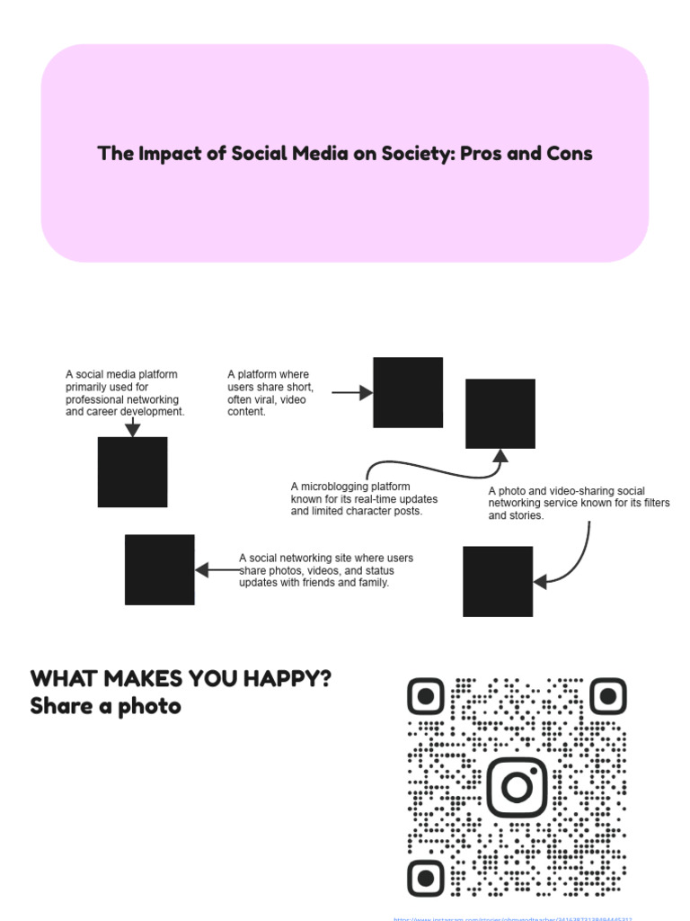 The Impact of Social Media On Society - Pros and Cons | PDF