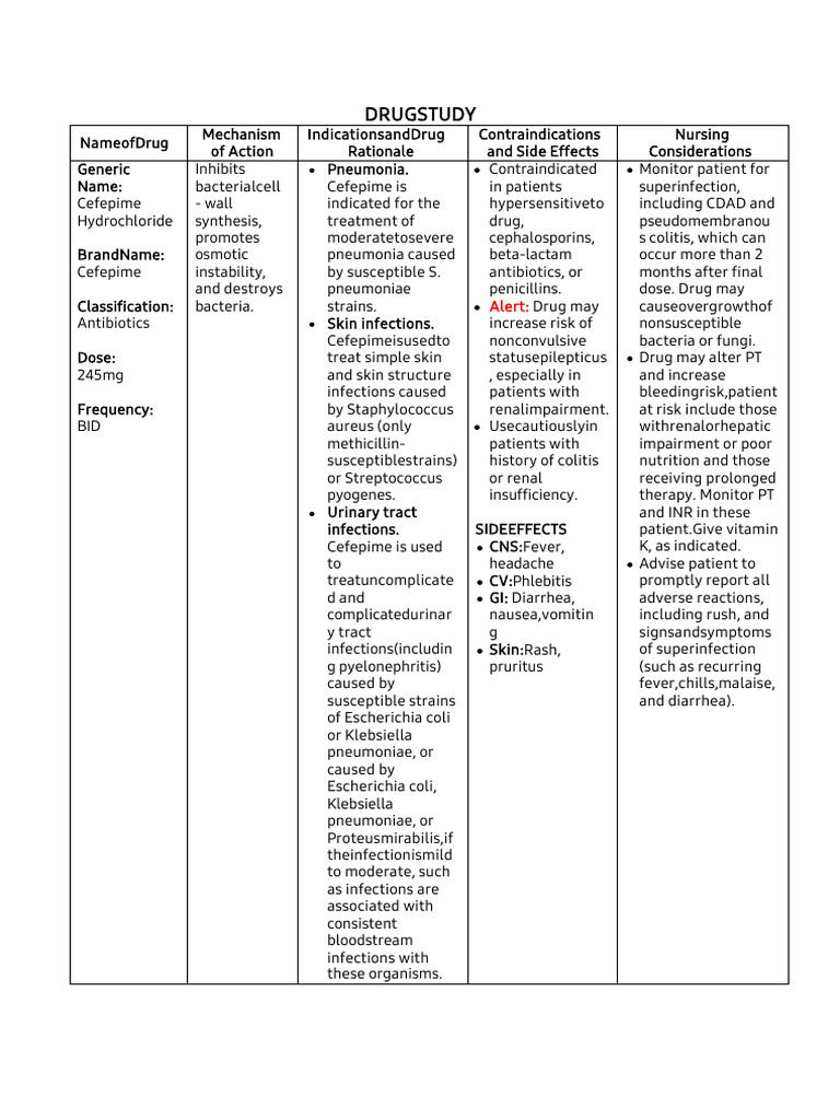 Cefepime pdf