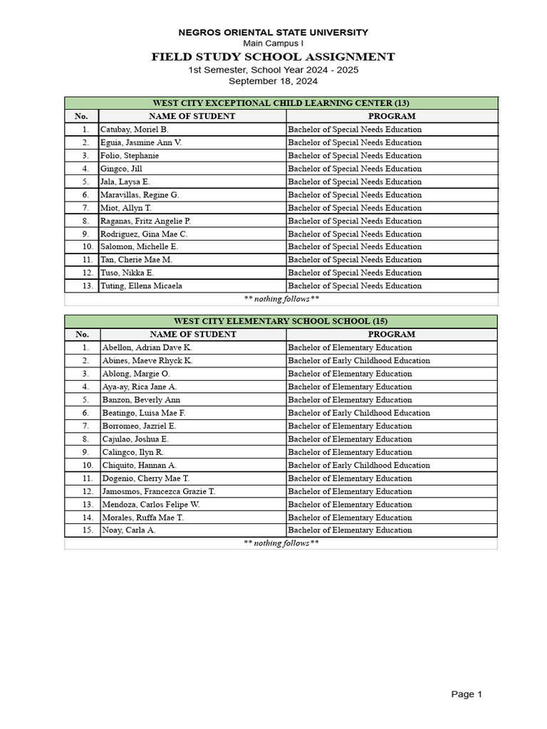 G9 Science Learning Hub Assignments Pdf