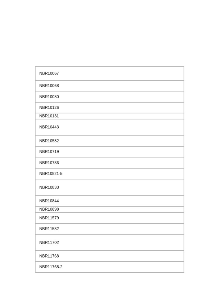 NBR's | PDF