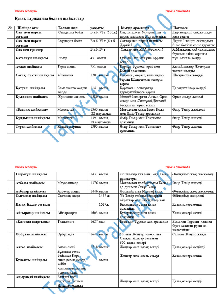 Хардкор секс үйі 2