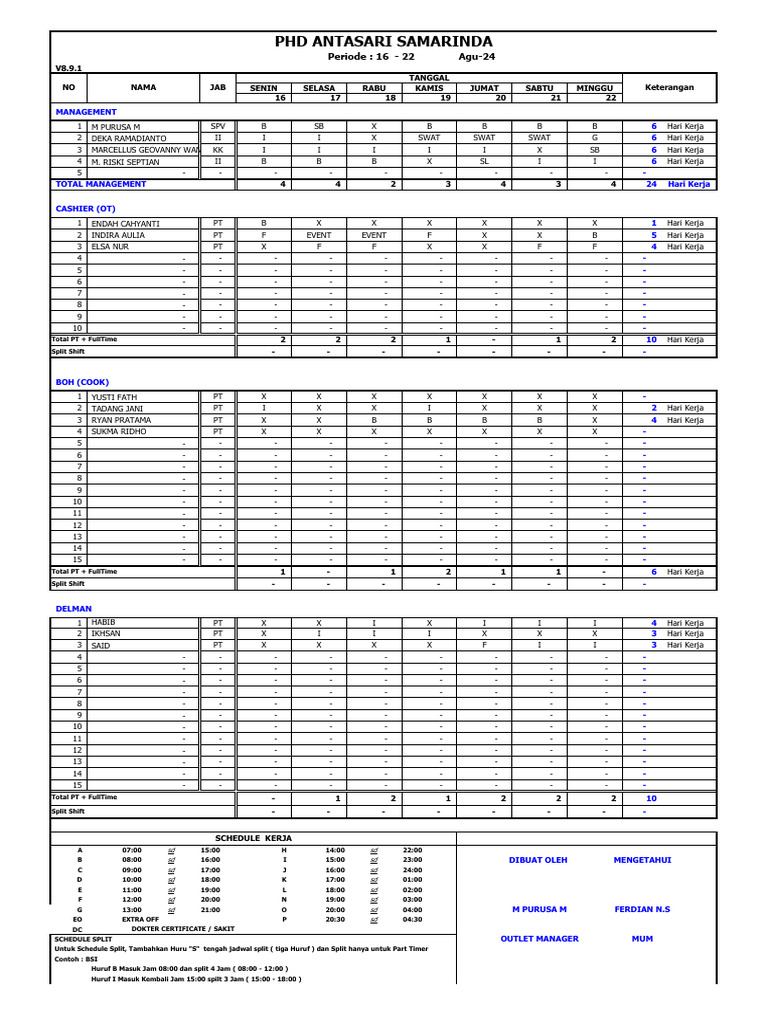 Form Schedule - V8 9 1 - SEPTEMBER PHDKS-PAS | PDF