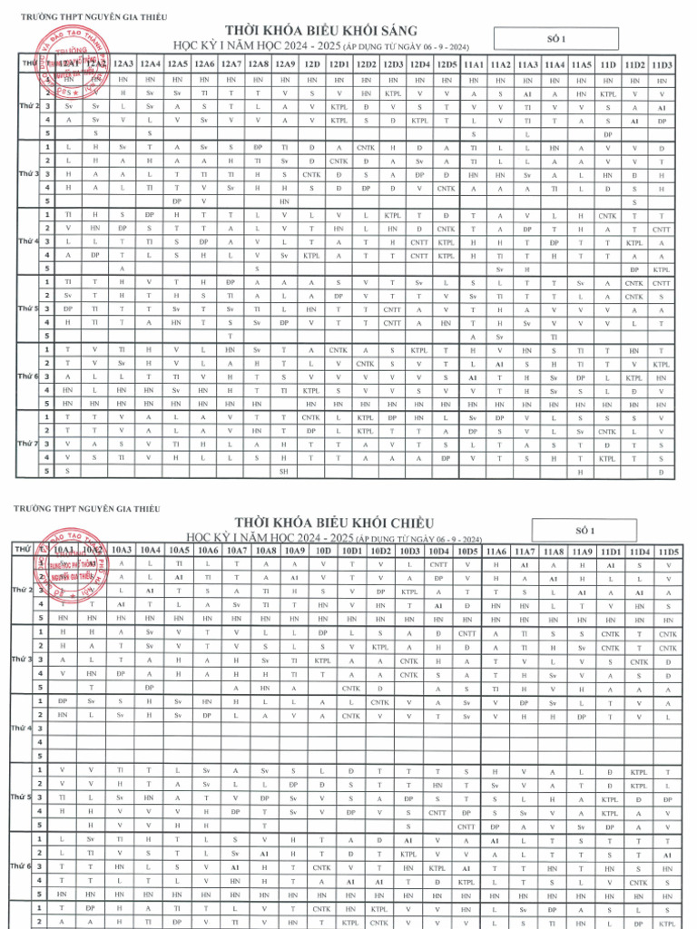 TKB số 1 | PDF