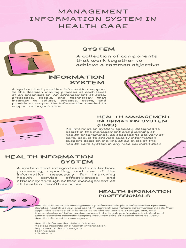 Pink and Yellow Illustrative Online Safety Infographic | PDF