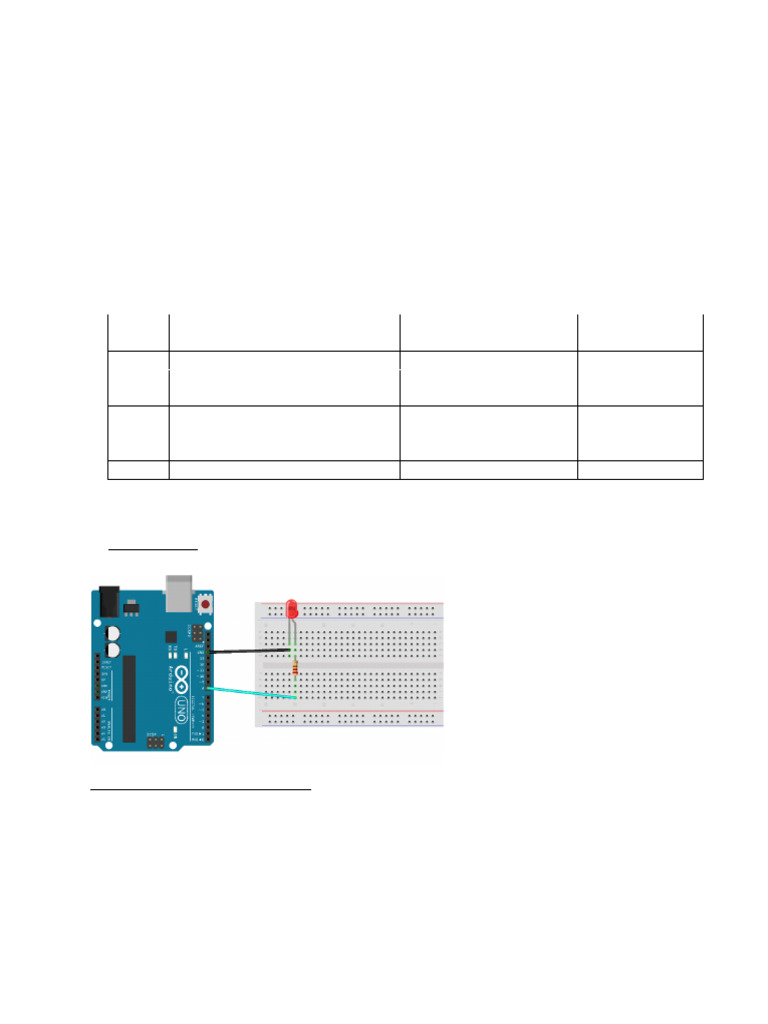 Program 1 Demonstrate Blinking of An LED at Every 5 Seconds and To ...
