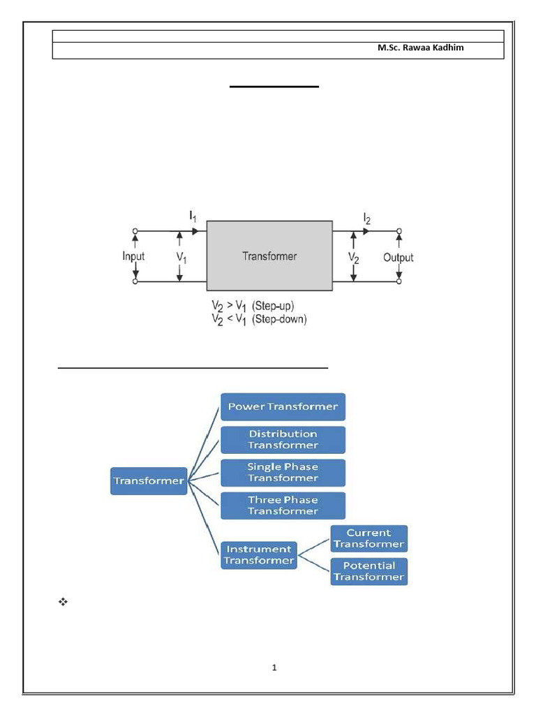 Part 1 Single Phase Transformer Pdf
