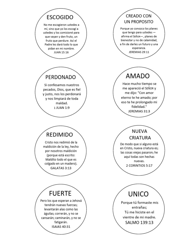 Como Dios Te Ve Pdf Cristo Título Creencia Y Doctrina Cristiana