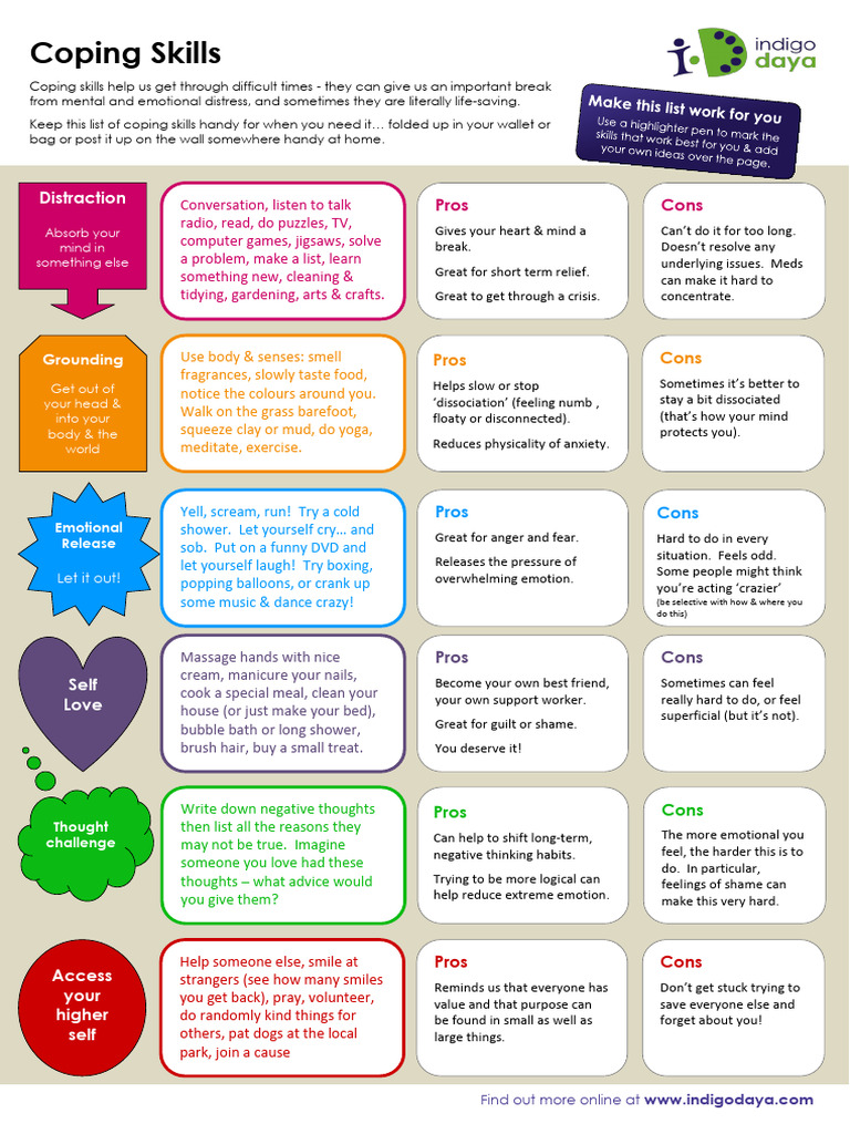 Coping Skills Worksheet | PDF