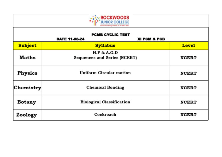 PCMB Cyclic Test Syllabus Overview | PDF | Technology & Engineering