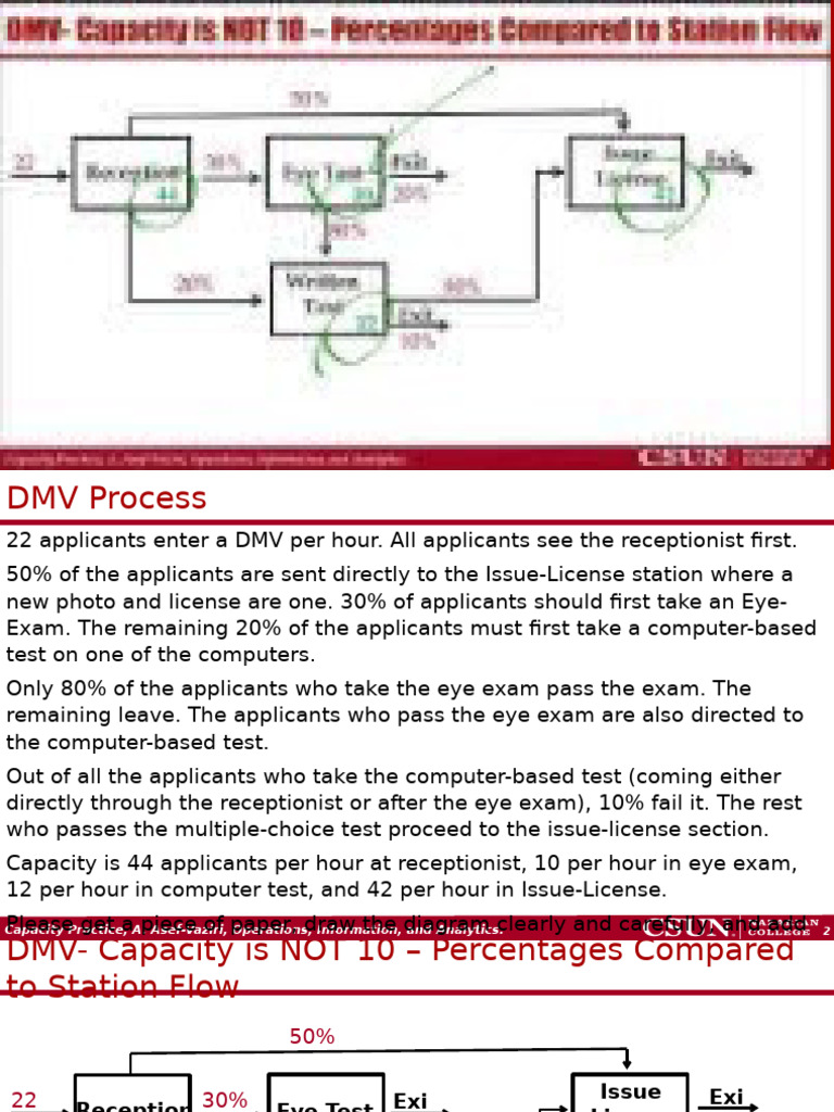 DMV Capacity and Process Analysis | PDF | Data Collection | Qualifications