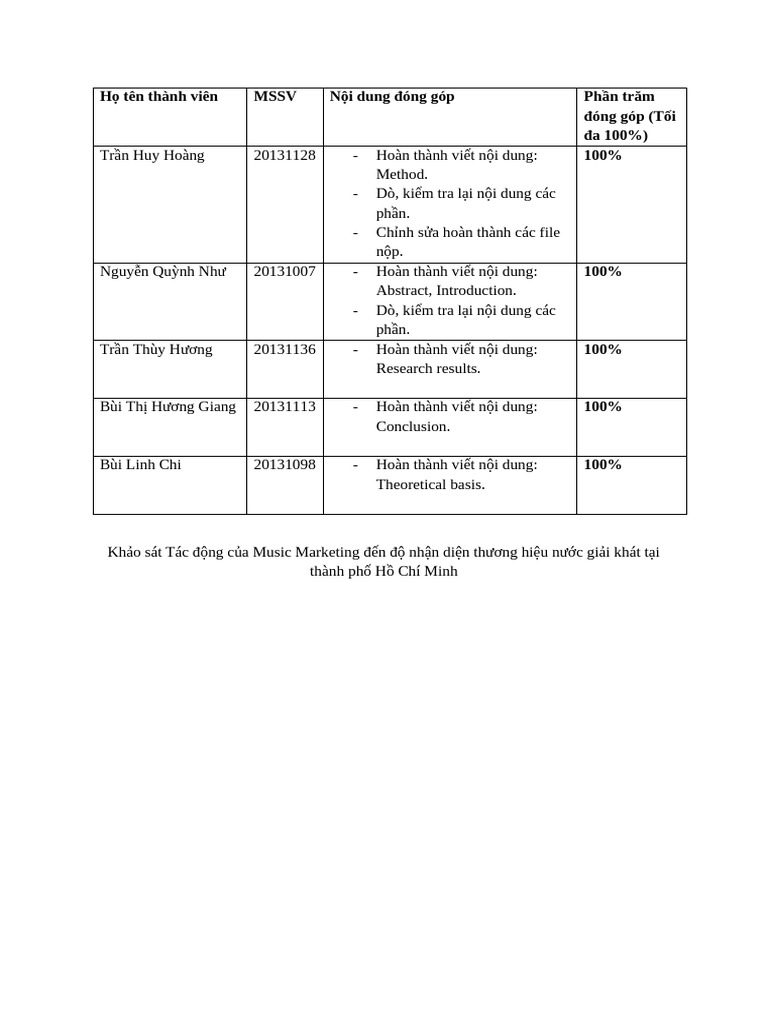 b-o-c-o-nghi-n-c-u-nh-m-ace-pdf