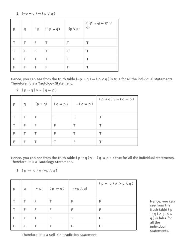 Activity 6.4 - Truth Tables | PDF