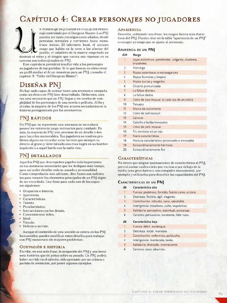 Cap 4 Manual Del Dungeon Master Pdf