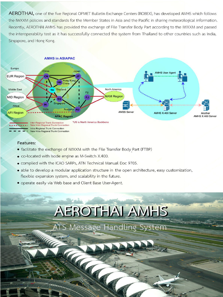 AMHS | PDF