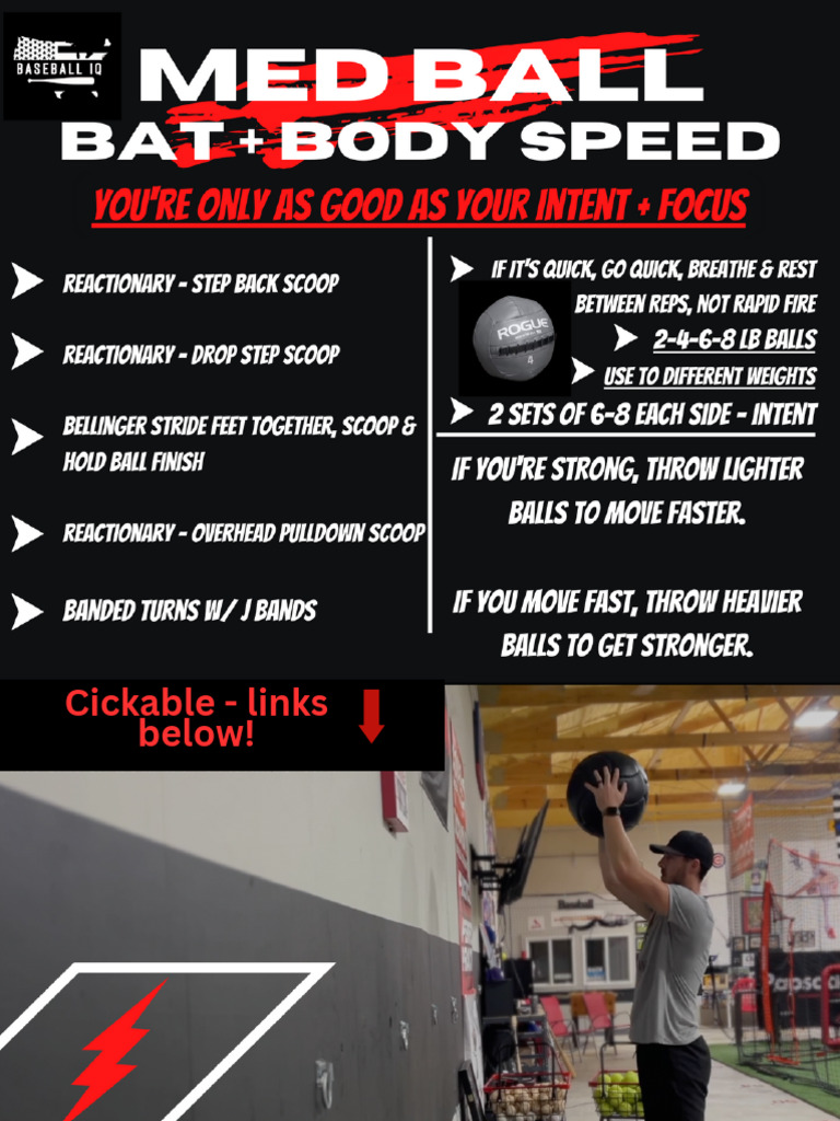 Med Balls 4 Bat Speed Program | PDF | Sports & Recreation