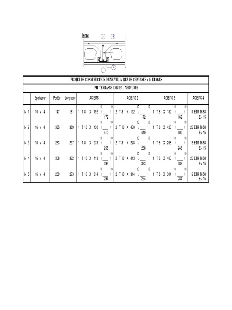 Ferraillage Nervures Pdf