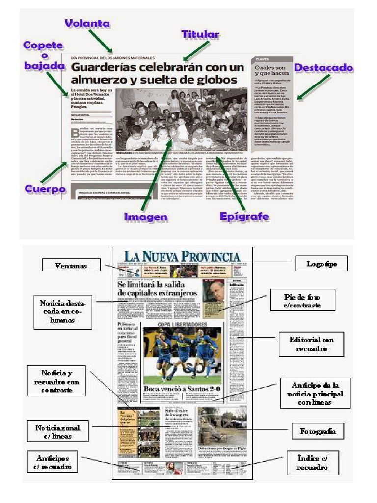 Como Hacer Una Página de Periodico | PDF