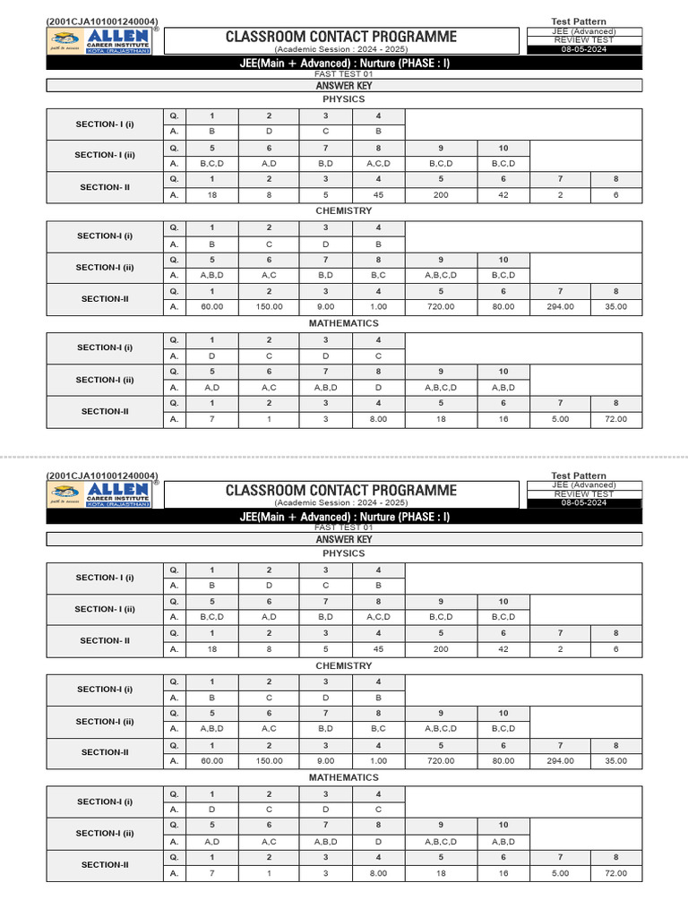 Nurture Fast Answer Key | PDF