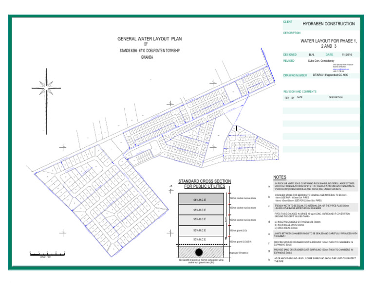 Gwanda HBN Water Layout 001 | PDF