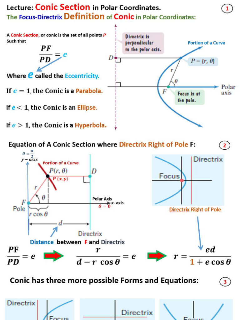 Polar Equations of Conic Sections | PDF | Ellipse | Perpendicular