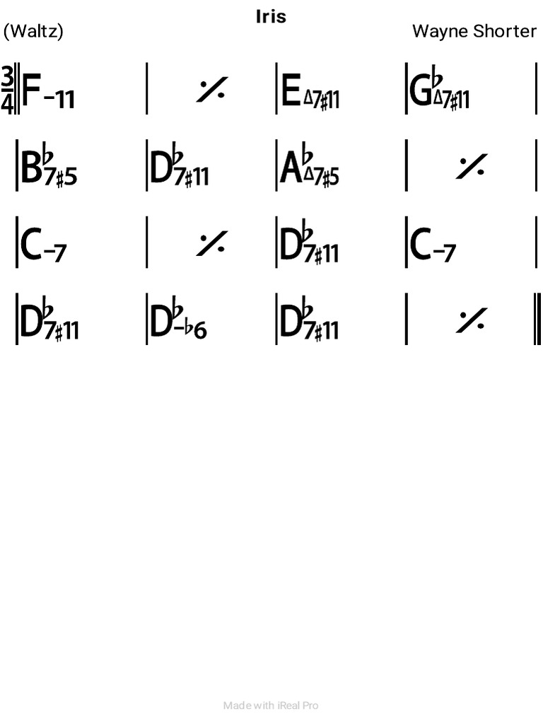 Iris pdf